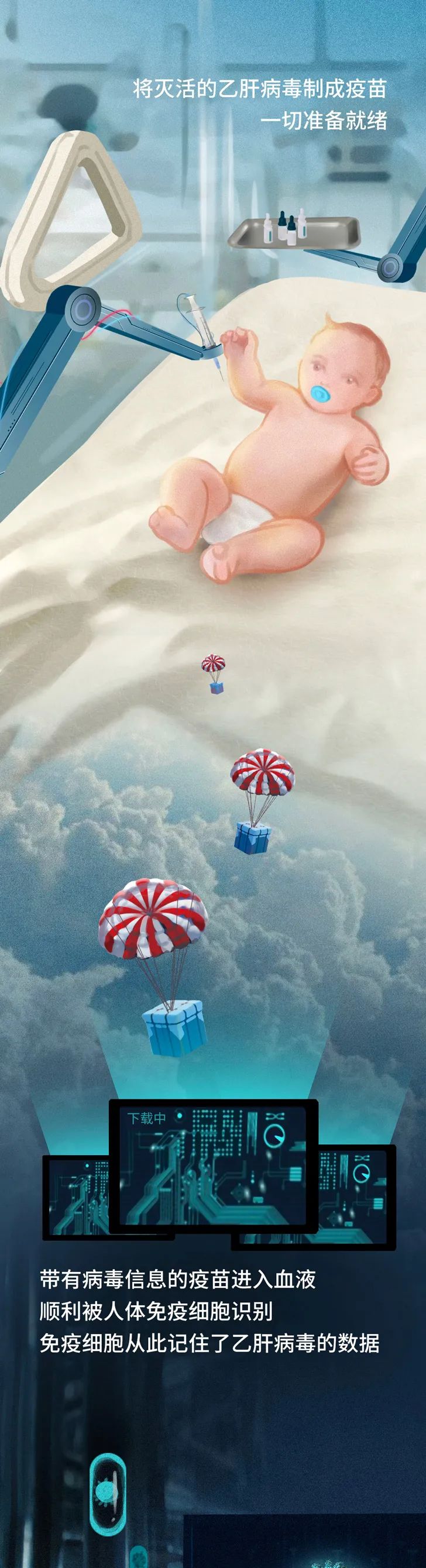 病毒注射体内有什么后果,被人注射病毒存活率有多高