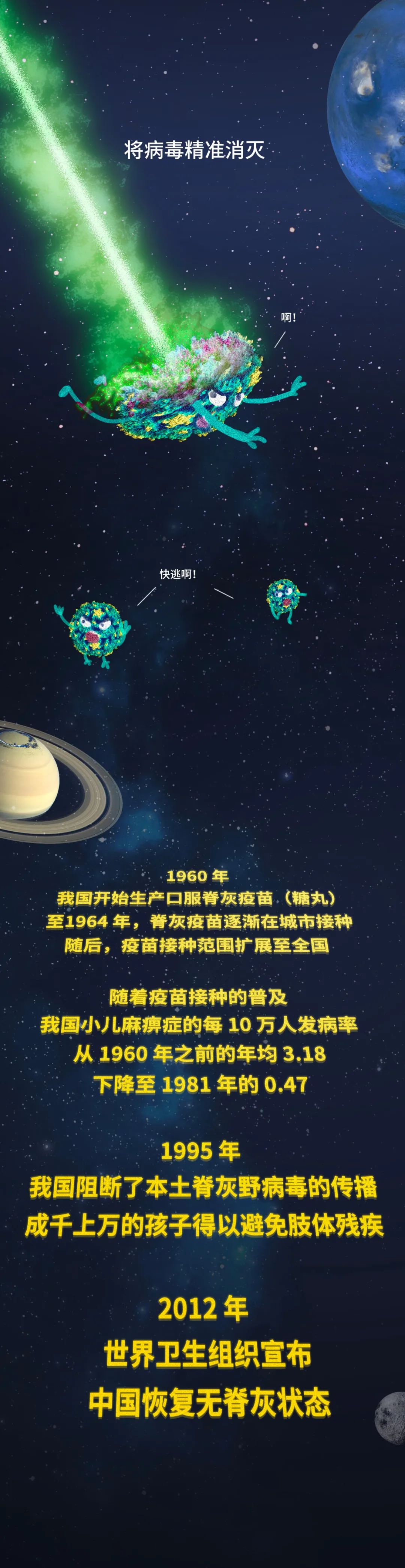 病毒注射体内有什么后果,被人注射病毒存活率有多高