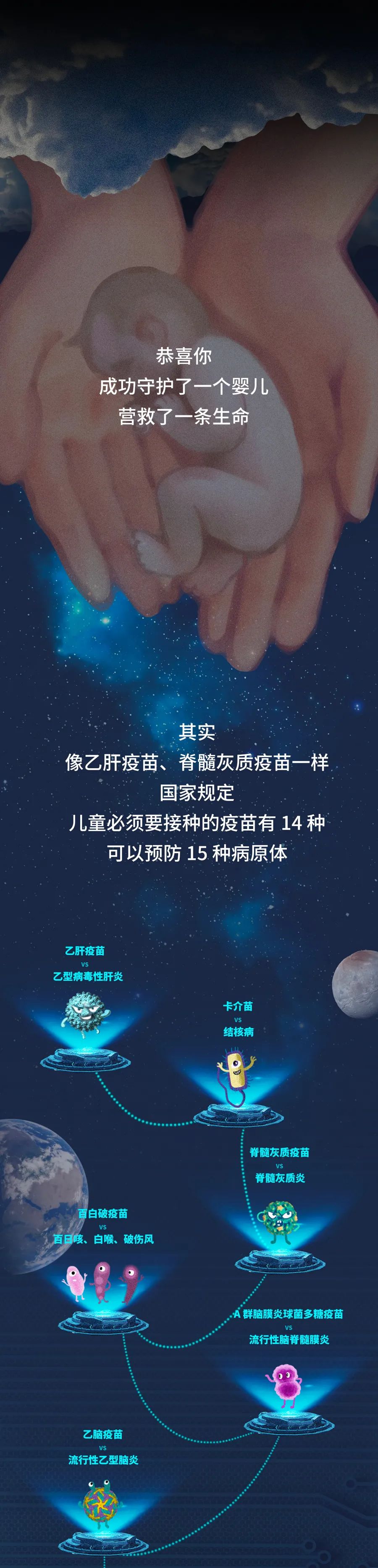 病毒注射体内有什么后果,被人注射病毒存活率有多高