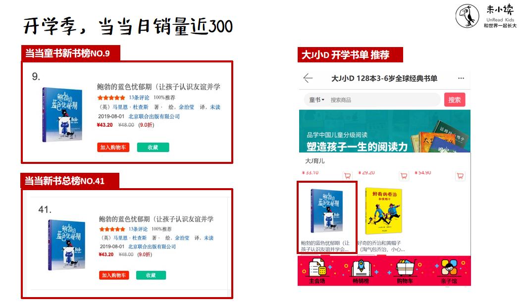 图书营销技巧抖音,图书营销推广技巧