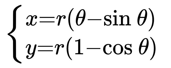 比较抽象的数学概念,数学抽象数学哲学的基本概念