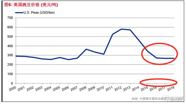 废水捞黄金？撒谎者“双塔食品”