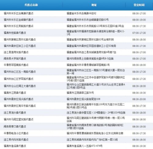 收藏超实用2021春运购票日历,福州人必收藏