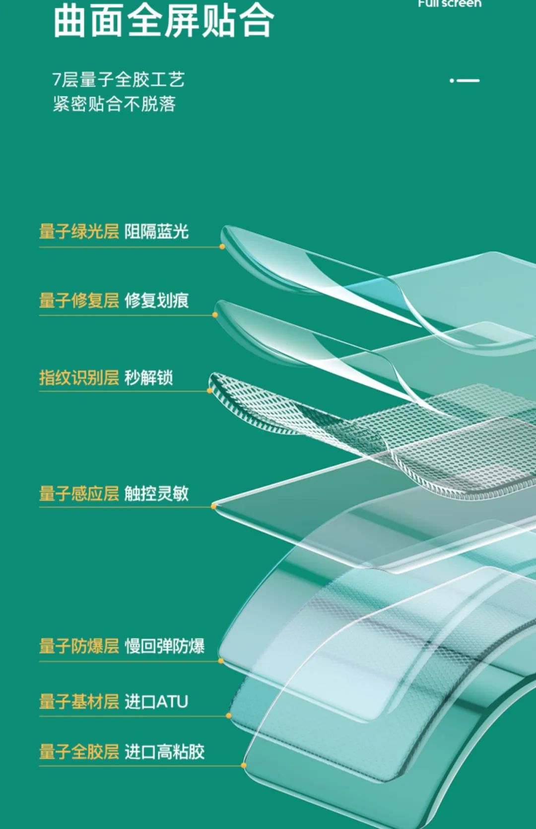 如何科学地与天桥上的贴膜小哥对线？