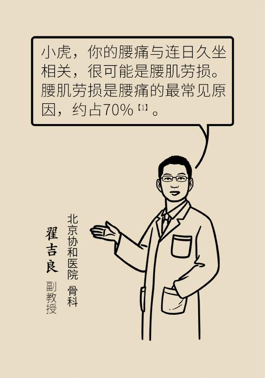 久坐腰肌劳损缓解腰痛的最佳方法,久坐导致的腰肌劳损治疗最佳方法