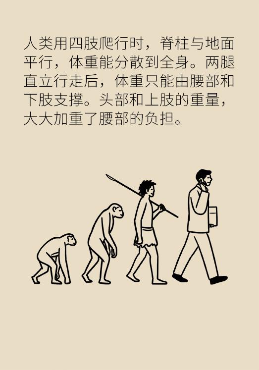 久坐腰肌劳损缓解腰痛的最佳方法,久坐导致的腰肌劳损治疗最佳方法