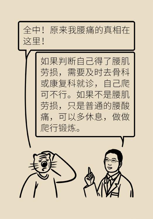 久坐腰肌劳损缓解腰痛的最佳方法,久坐导致的腰肌劳损治疗最佳方法
