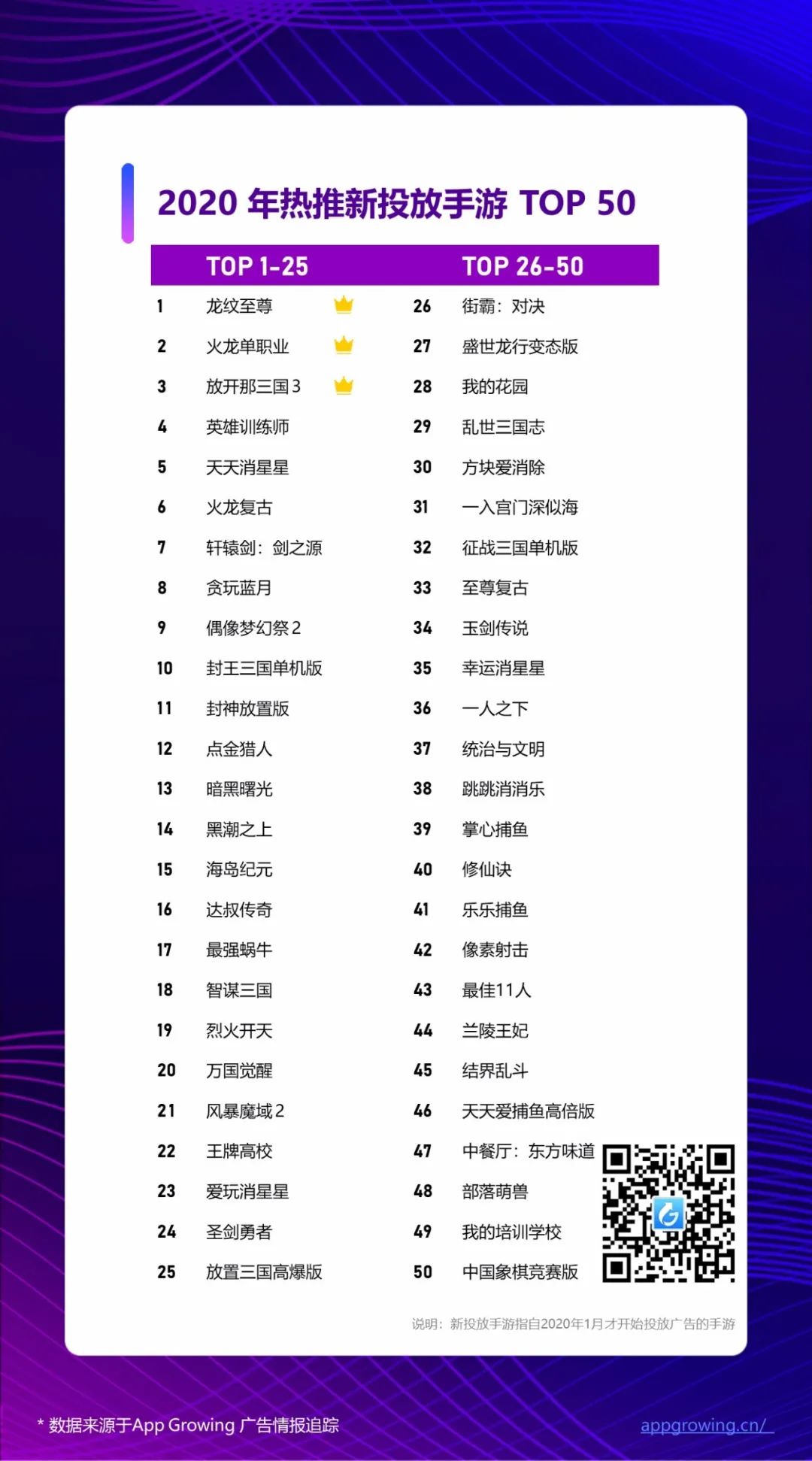 三国志战略版手游广告宣传片,三国志战略版手游宣传片