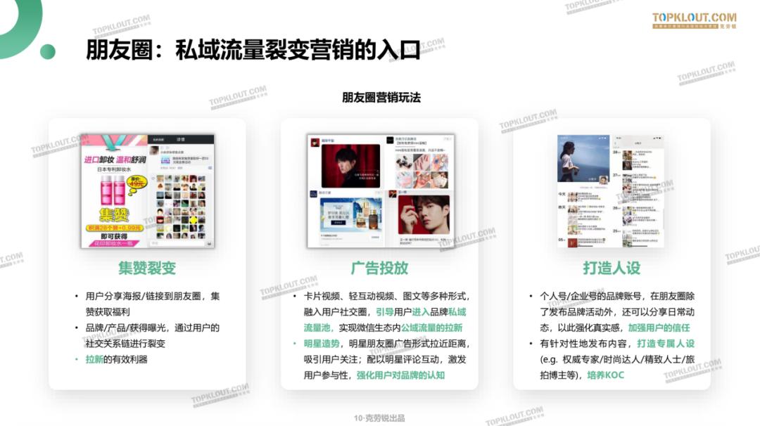 如何经营微信私域平台商品,微信私域经营到底该怎么做
