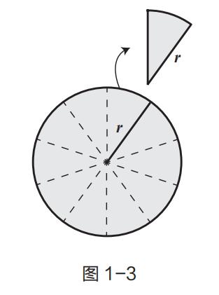 无穷数故事,受益无穷的故事