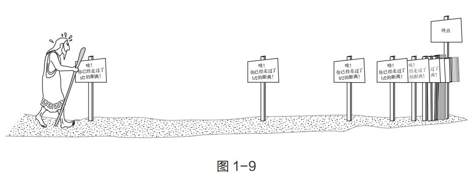 无穷数故事,受益无穷的故事