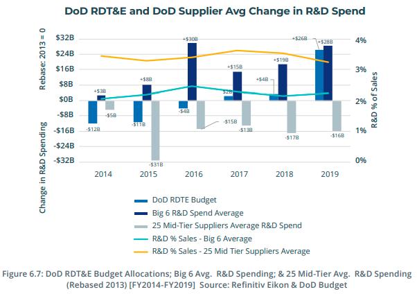 f-15ex试飞视频,美军f-15ex