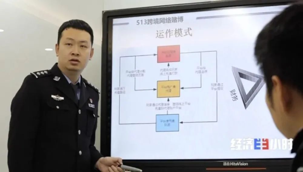 缃戠粶璧屽崥棰勮鎻愮ず,缃戜笂璧屽崥闄烽槺澶у叏