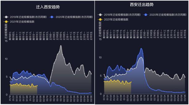 假期正常办业务,五一假期可以办理什么业务