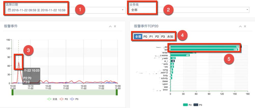 <html>
<head><title>502BadGateway</title></head>
<body>
<center><h1>502BadGateway</h1></center>
<hr><center>nginx</center>
</body>
</html>
<!--apaddingtodisableMSIEandChromefriendlyerrorpage-->
<!--apaddingtodisableMSIEandChromefriendlyerrorpage-->
<!--apaddingtodisableMSIEandChromefriendlyerrorpage-->
<!--apaddingtodisableMSIEandChromefriendlyerrorpage-->
<!--apaddingtodisableMSIEandChromefriendlyerrorpage-->
<!--apaddingtodisableMSIEandChromefriendlyerrorpage-->
