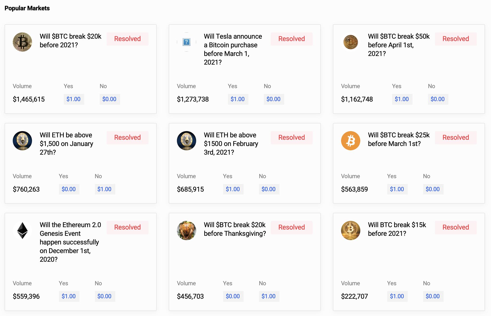 polymarket,polymarket融资