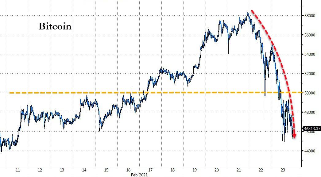 鲍威尔救市成功美股上演大反转,鲍威尔降息指标