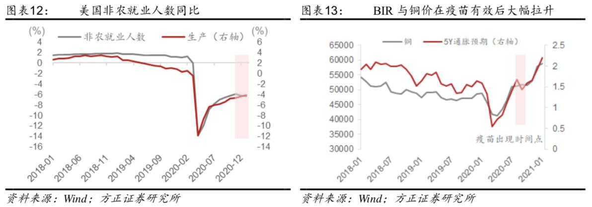 美国目前的通胀怎么引起的,美国通胀有多严重以及如何应对
