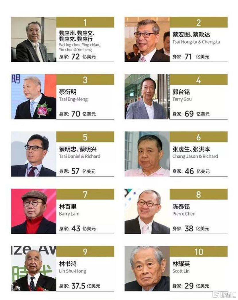 德克士的发展机会大吗,德克士在走下坡路吗