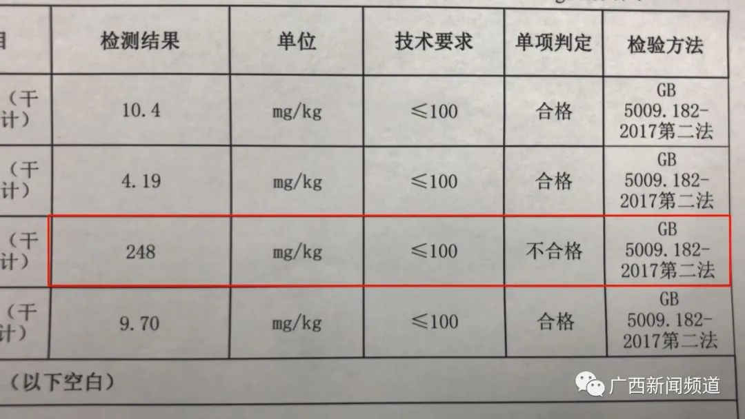 油条检出铝超标原因,铝超标油条处理结果