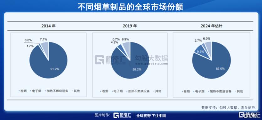 *子烟电**“灰犀牛”如期而至