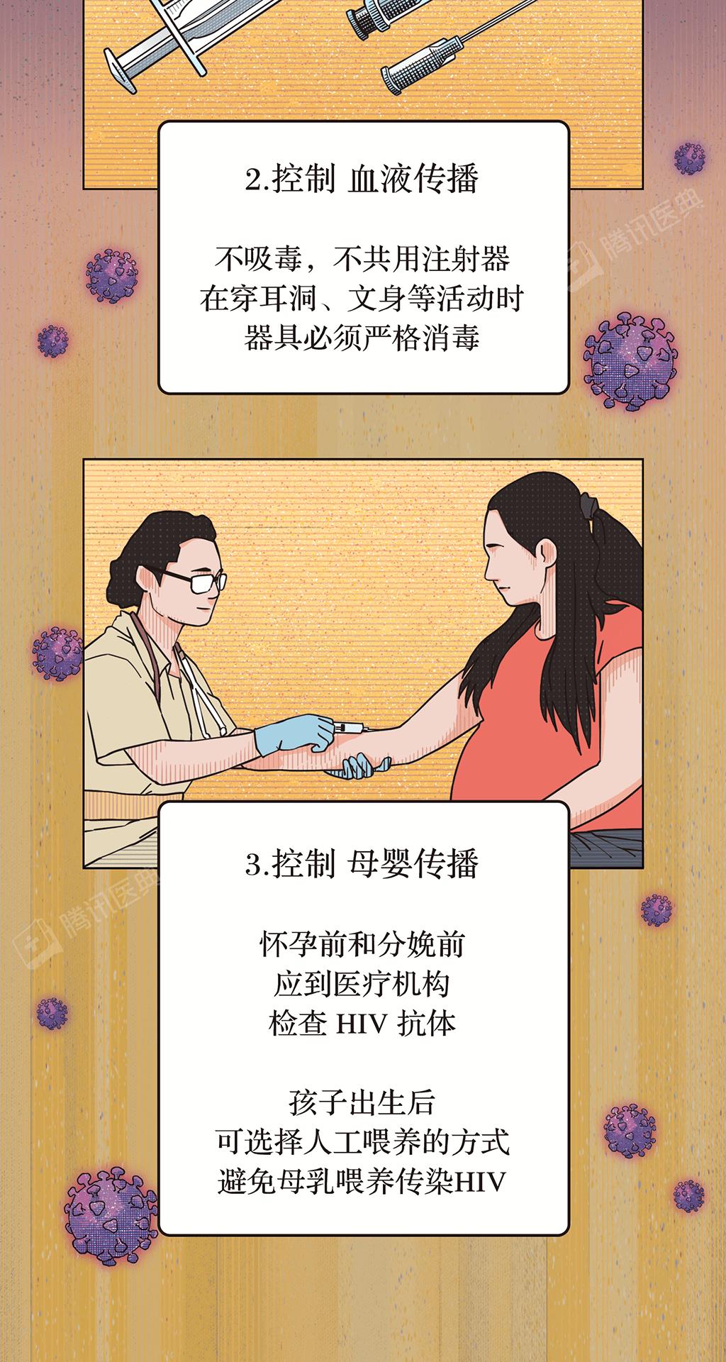 世界上第一个艾滋病是怎么得的,世界上第一个患艾滋病的人是谁