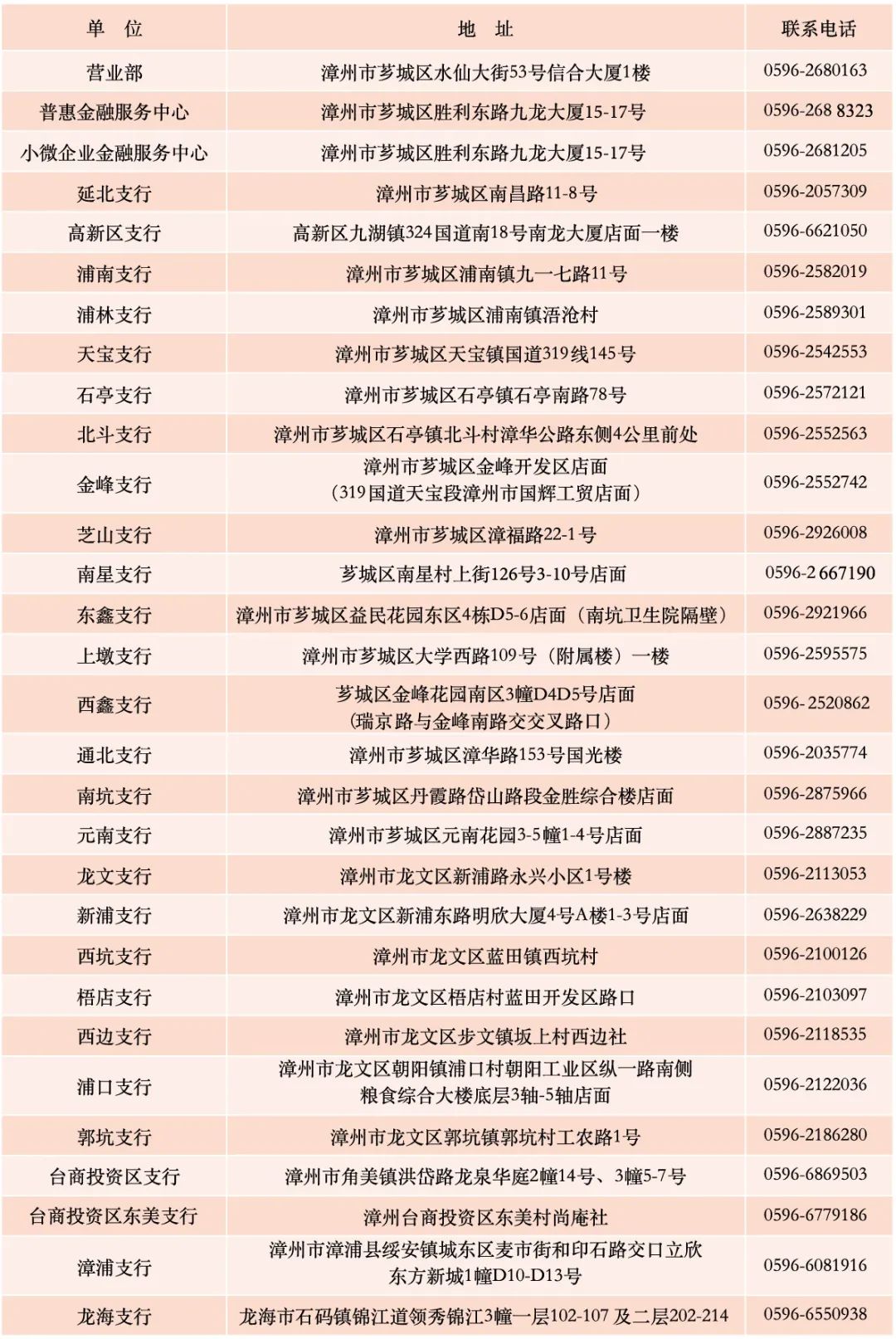 漳州市小学生手抄报获奖作品,第四届漳州市小学生手抄报比赛