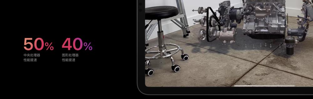 苹果春季新品发布会mac,苹果新品发布会完事了吗