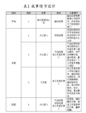 steam课程实践与研究,基于steam理念的小学科学教学