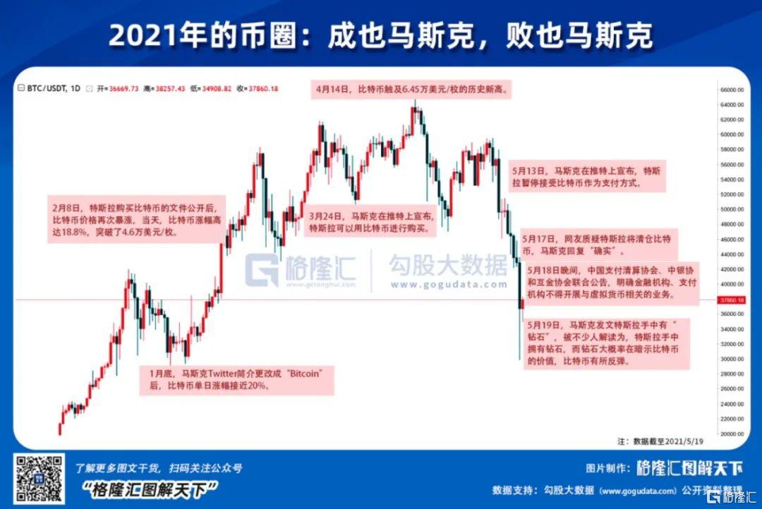 史上最大庞氏,世界最著名的庞氏骗局