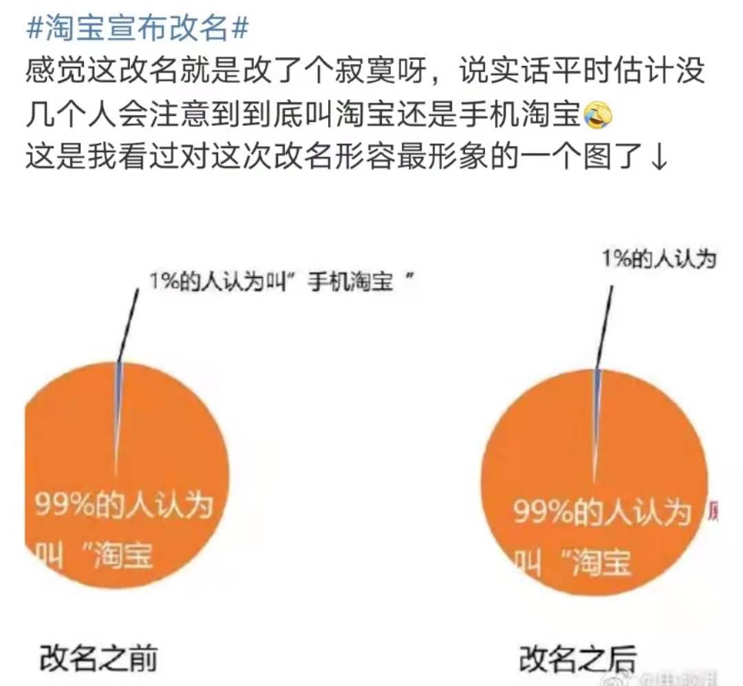 为什么淘宝要设昵称,为什么淘宝昵称改了还是原来的