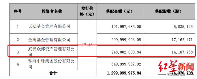 擅长word等软件、精通单词拼写，这位基金经理的自我介绍火出圈