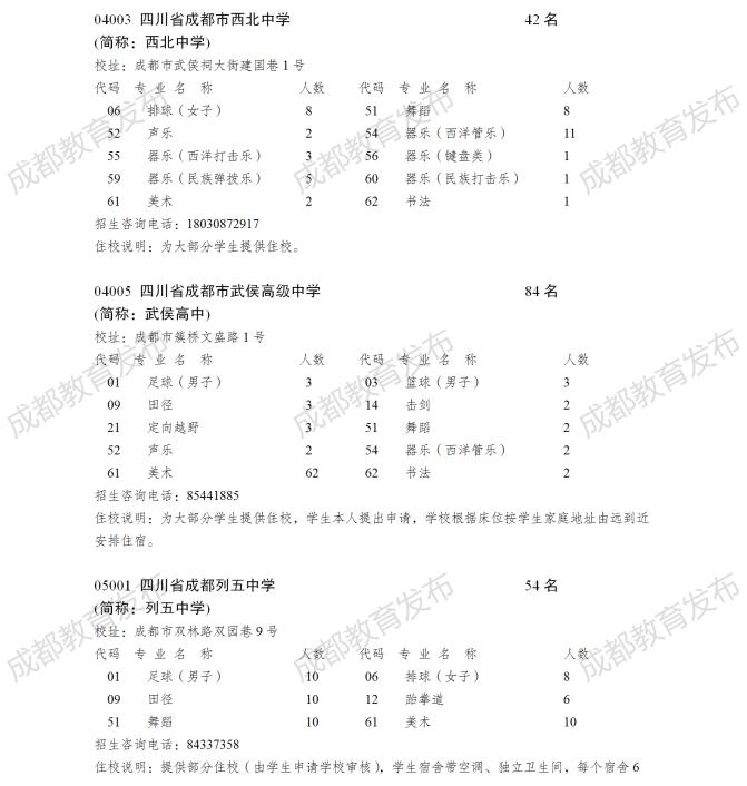 成都高中艺体特长生招生政策,2018年成都市艺体特长生招生计划