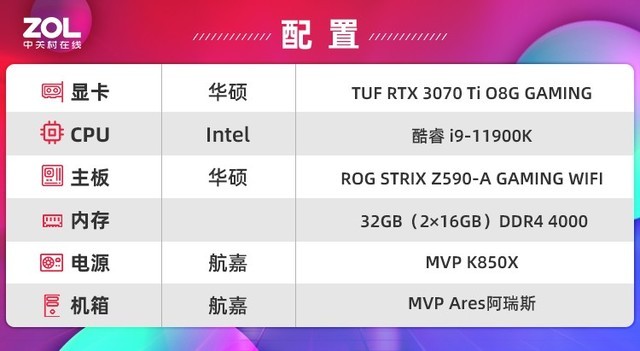 华硕TUFRTX3070TiO8G首测顶级信仰源自细节