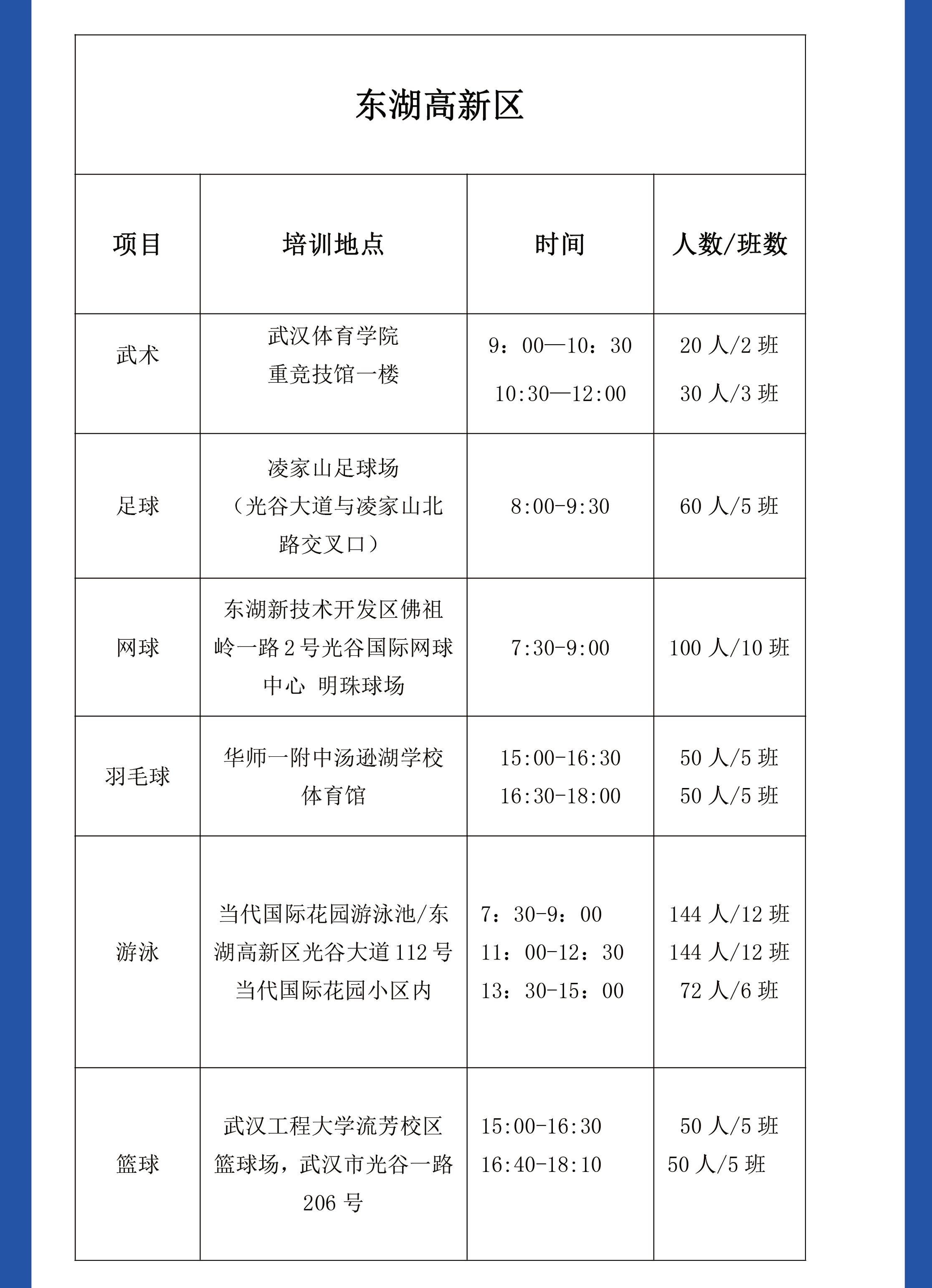 青少年暑假国际夏令营报名中心,全国中小学生夏令营官网报名入口