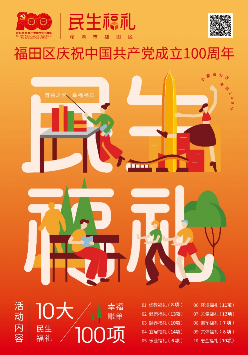 福田全面升级学位房,深圳学位房汇总福田篇