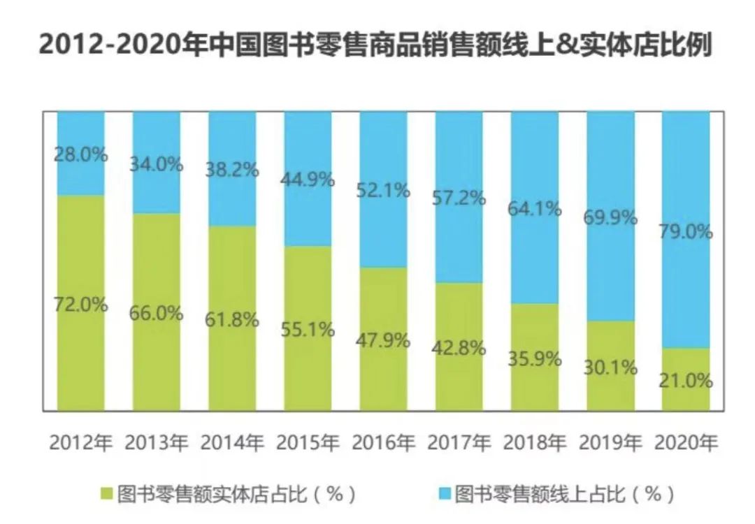 拼多多读书日有活动吗,拼多多读书补贴