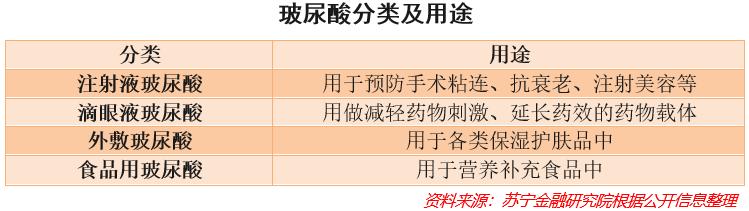 女人的茅台,茅台是怎样炼成的