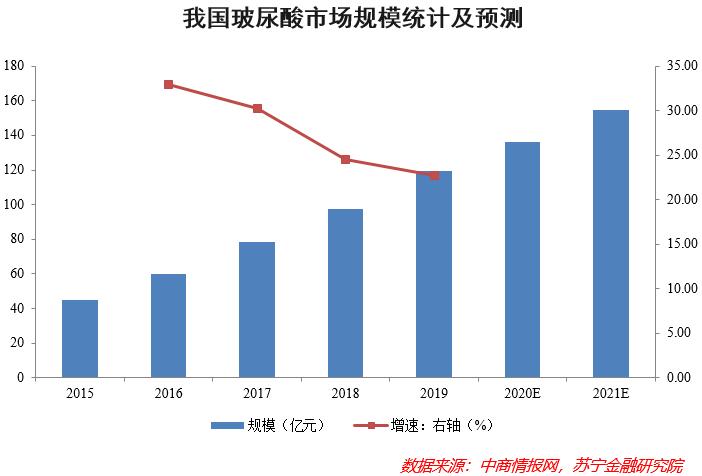 女人的茅台,茅台是怎样炼成的