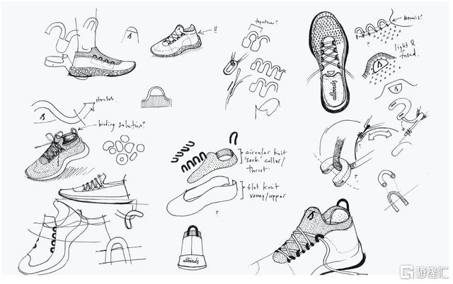 吃斋念佛的硅谷大佬集体恋上网红鞋