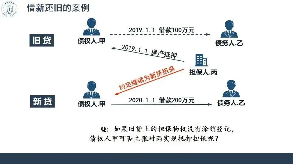 民法典担保制度司法解释逐条解析,民法典担保制度的解释56条解读
