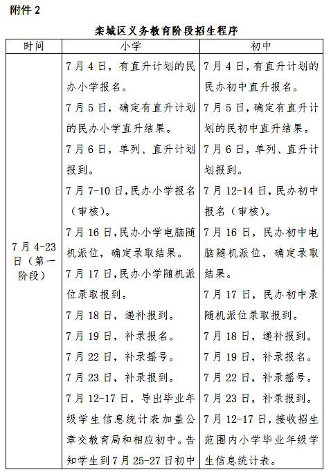 2023年栾城区中小学划片,栾城区学校划片