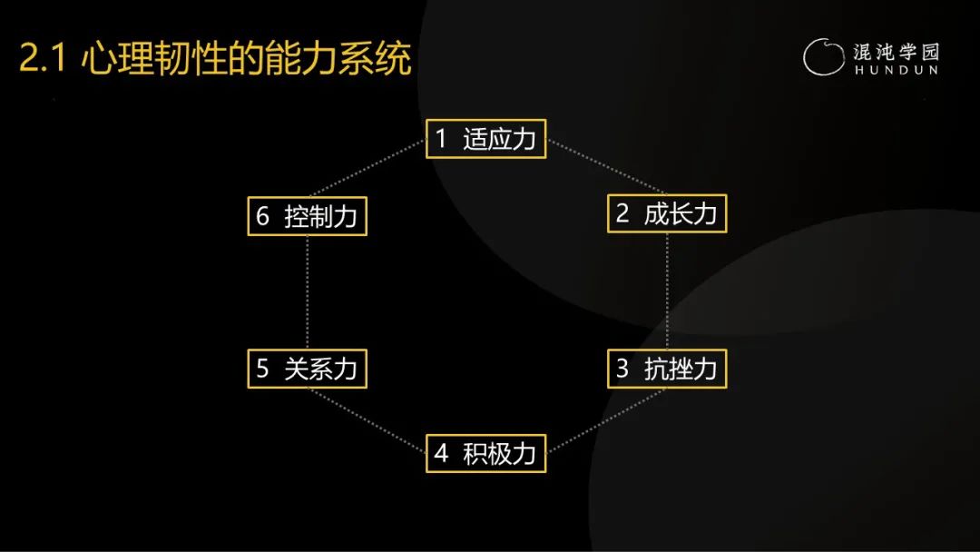 清华大学彭凯平教授：采访了30多位中国卓越企业家，发现成事的秘密难而简单