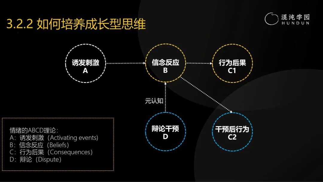 清华大学彭凯平教授：采访了30多位中国卓越企业家，发现成事的秘密难而简单