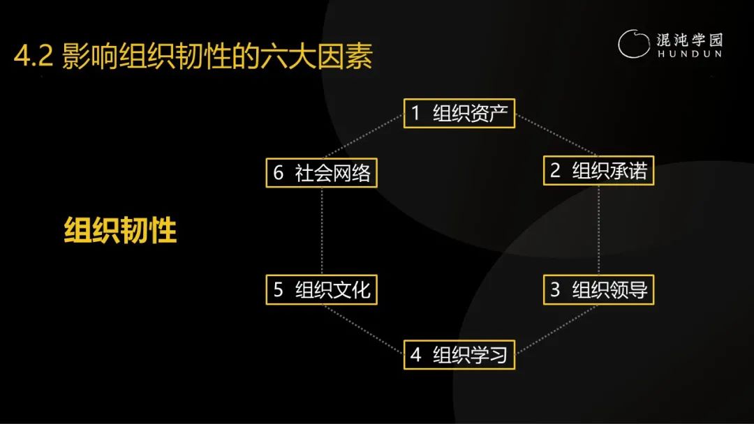 清华大学彭凯平教授：采访了30多位中国卓越企业家，发现成事的秘密难而简单