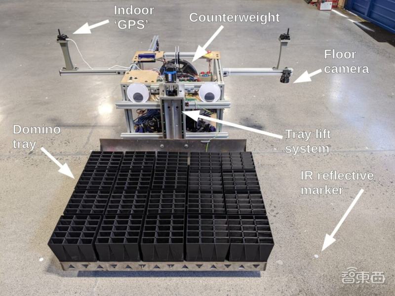 多米诺骨牌做超级马里奥,多米诺骨牌版超级马里奥奥德赛