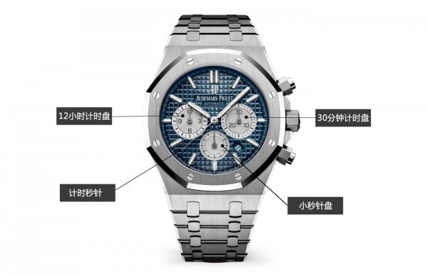 腕表入门指南,腕表入门小知识必看