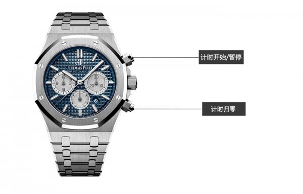 腕表入门指南,腕表入门小知识必看