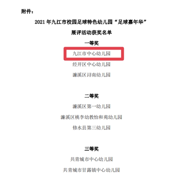 恭喜幼儿园运动会活动圆满成功,恭喜幼儿园运动会获奖