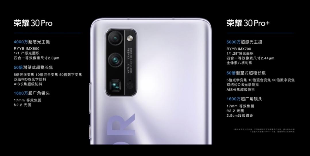 光荣公认最好的顶级手机,一款公认最好的光荣手机排名